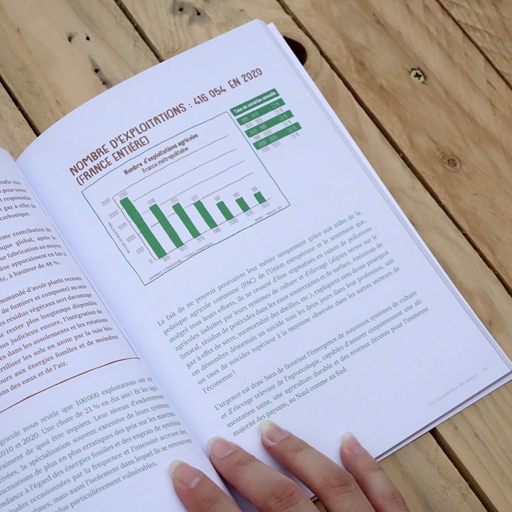 La transition agroécologique