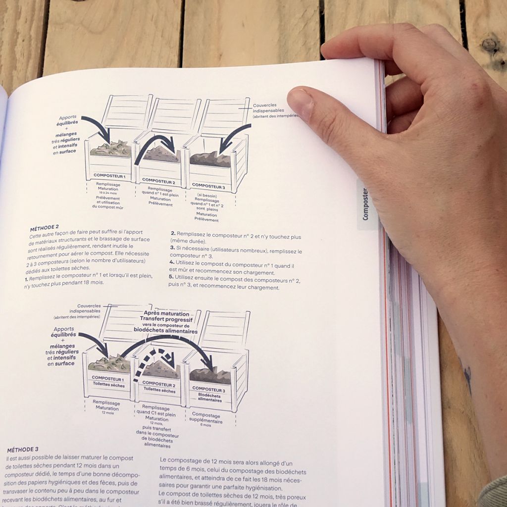 Le Guide Terre vivante - Composts & paillages
