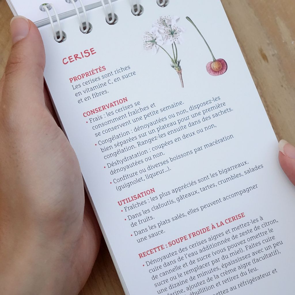 Les antisèches de Terre vivante : Fruits & petits fruits